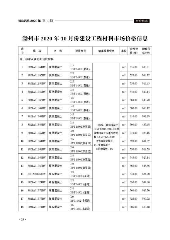 滁州市2020年10月信息价_滁州市信息价期刊PDF扫描件电子版