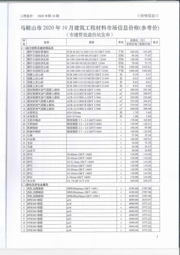 马鞍山市2020年10月信息价封面