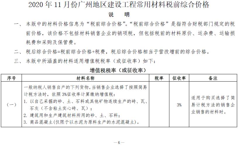 广州市2020年11月信息价封面
