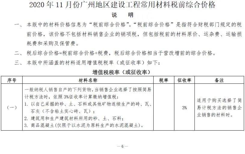 2020年11月广州信息价电子版