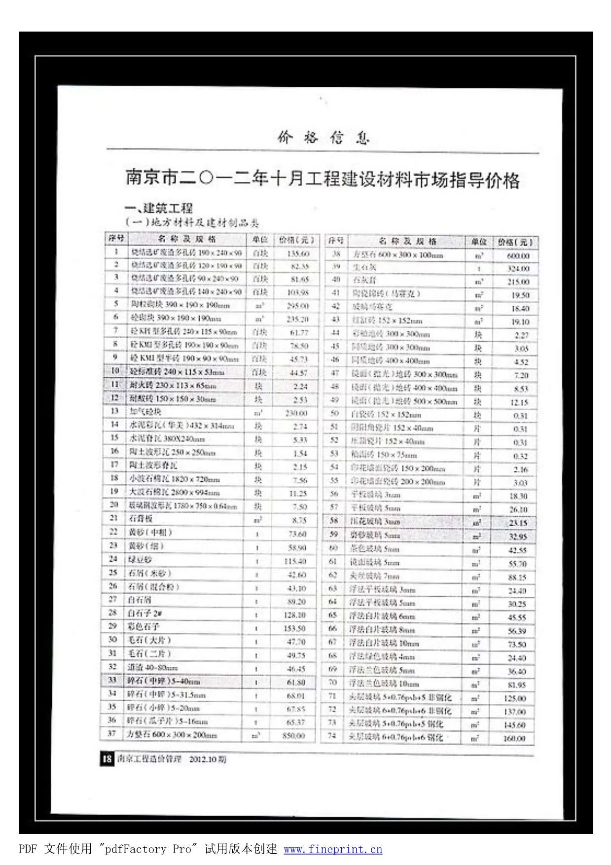 南京市2012年10月信息价