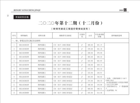 蚌埠市2020年12月信息价_蚌埠市信息价期刊PDF扫描件电子版