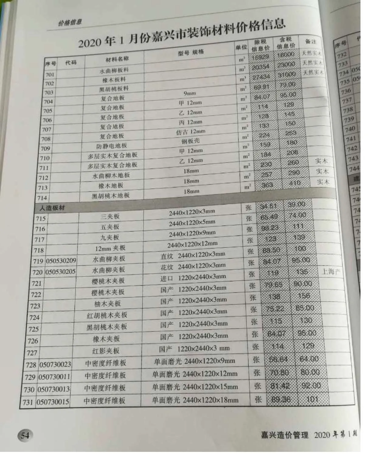 2020年第1期嘉兴信息价电子版