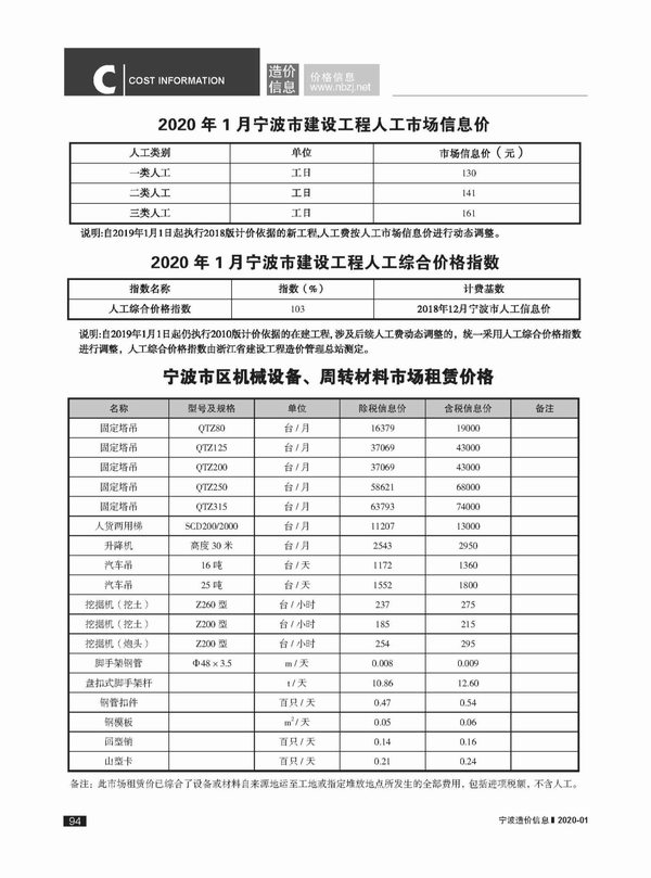 宁波市2020年第1期信息价封面
