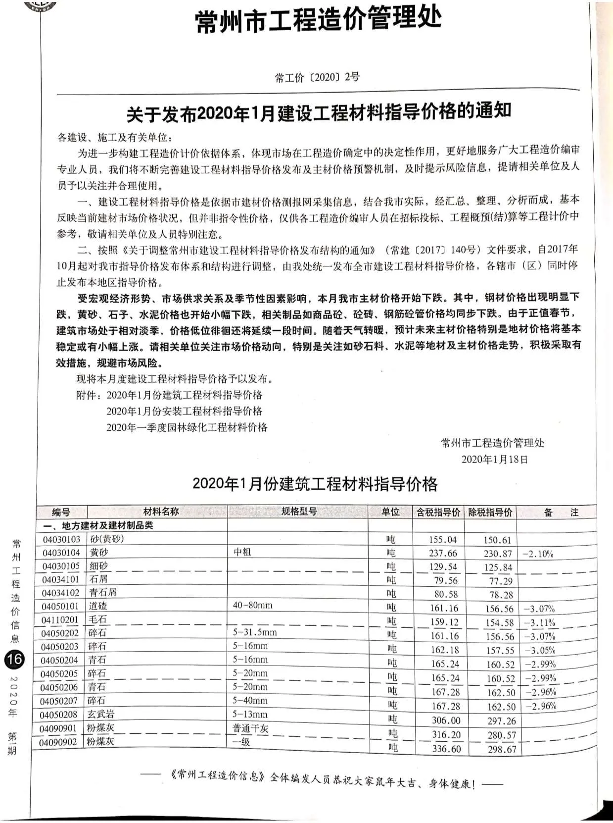 常州2020年第1期信息价