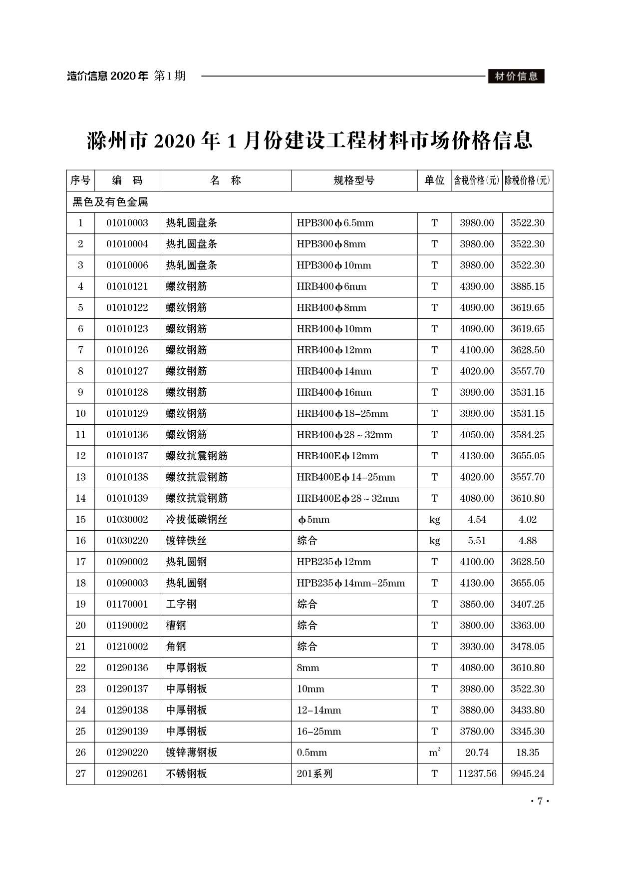 滁州市2020年第1期信息价封面