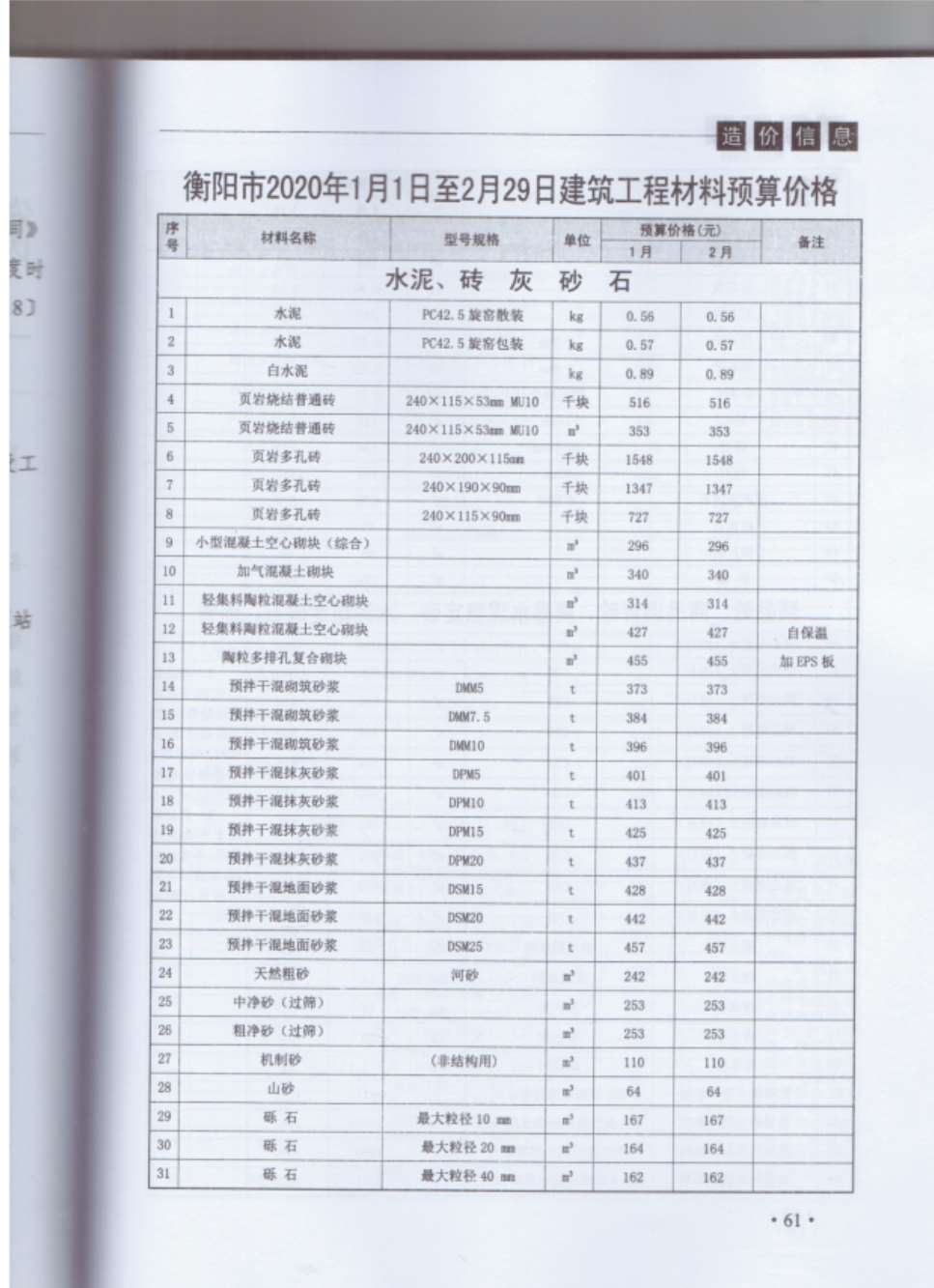 衡阳市2020年第1期信息价封面