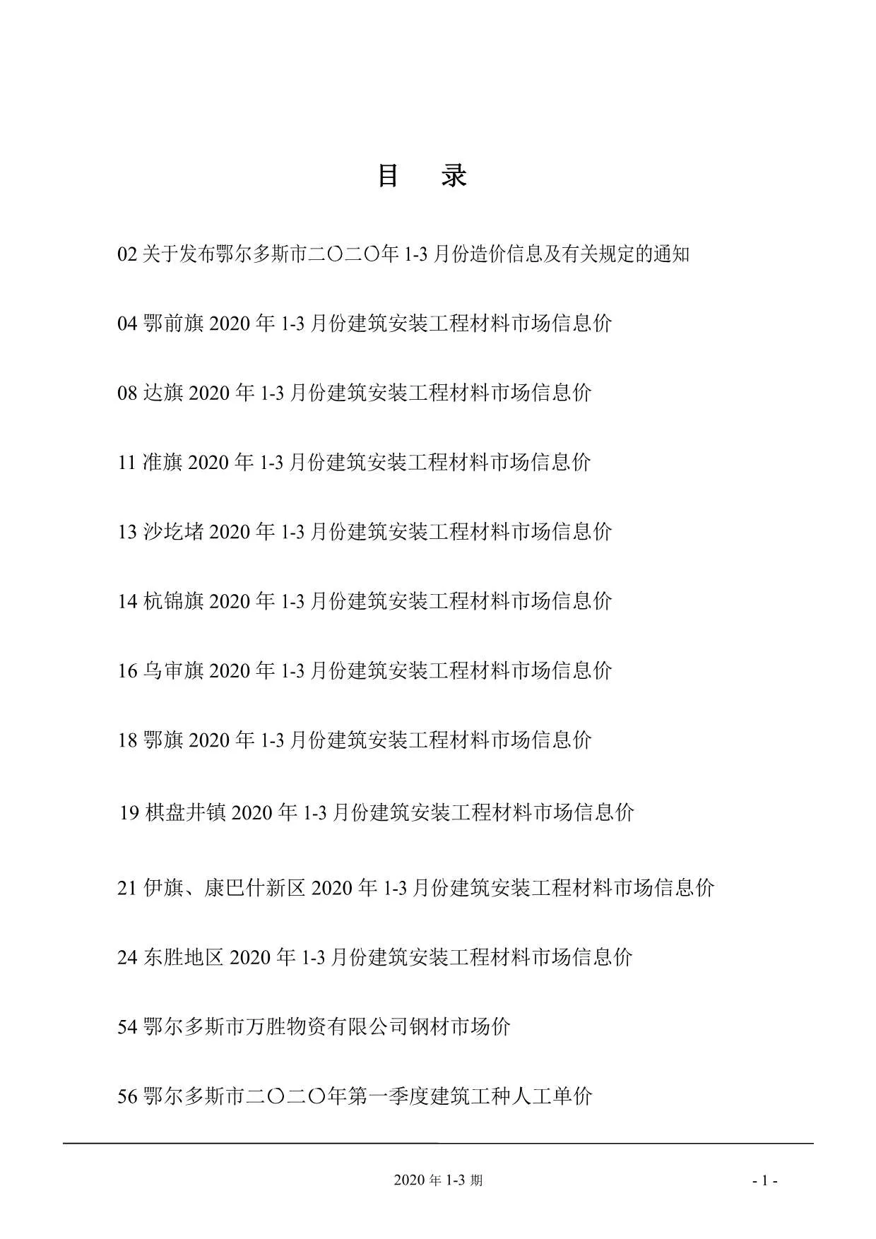2020年鄂尔多斯信息价