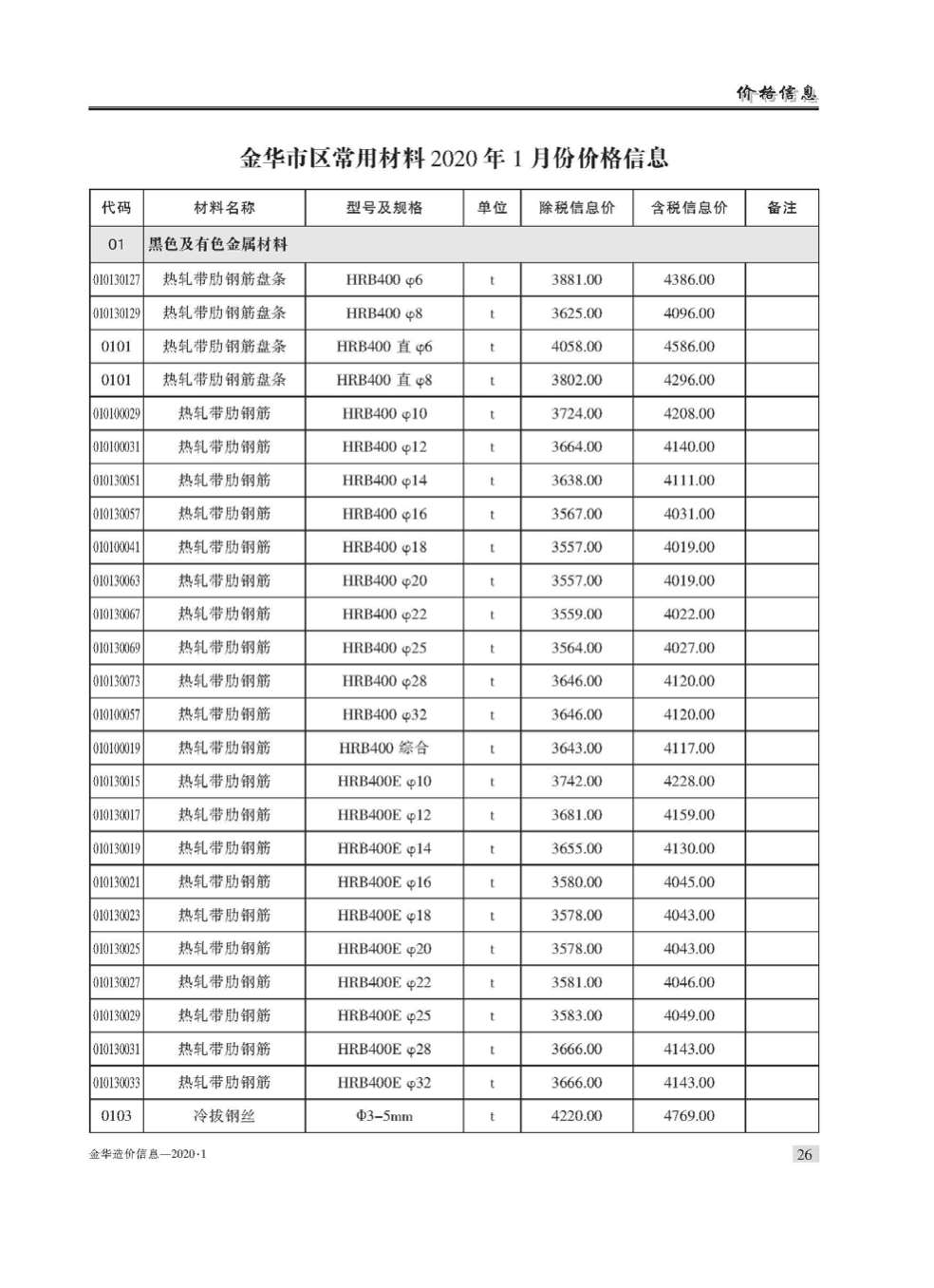 金华市2020年第1期信息价封面