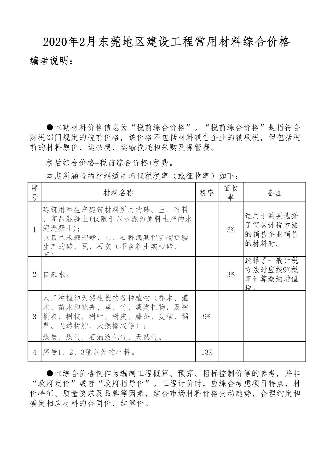 东莞市2020年第2期信息价封面