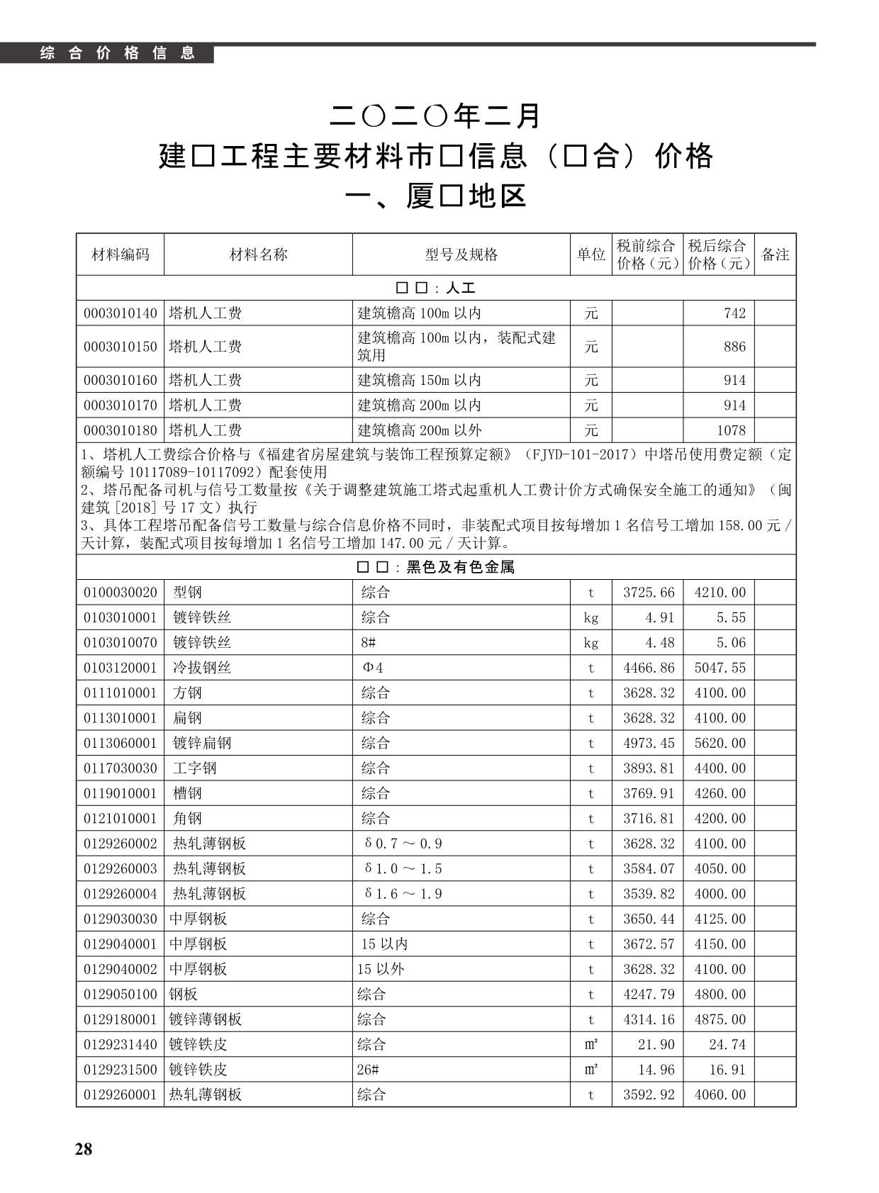 厦门市2020年第2期信息价封面