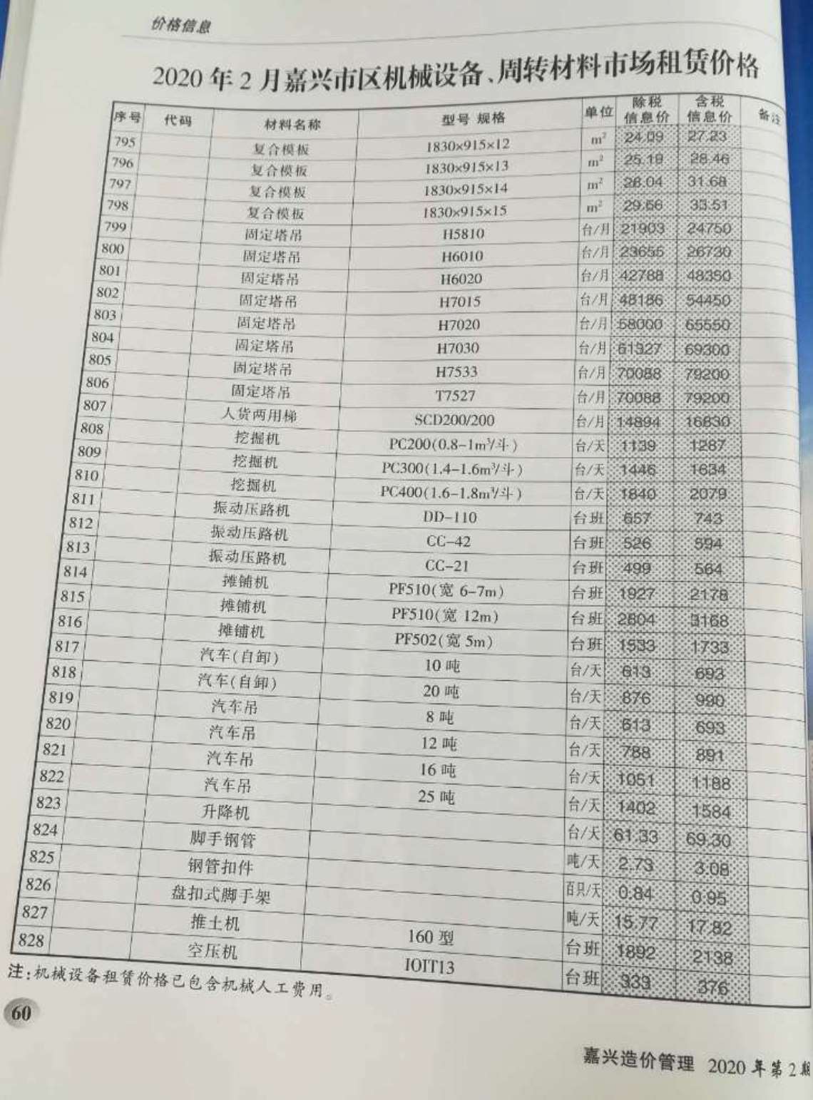 嘉兴市2020年第2期信息价封面