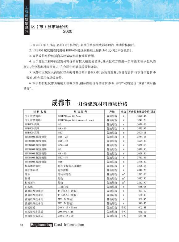 成都市2020年2月信息价_成都市信息价期刊PDF扫描件电子版