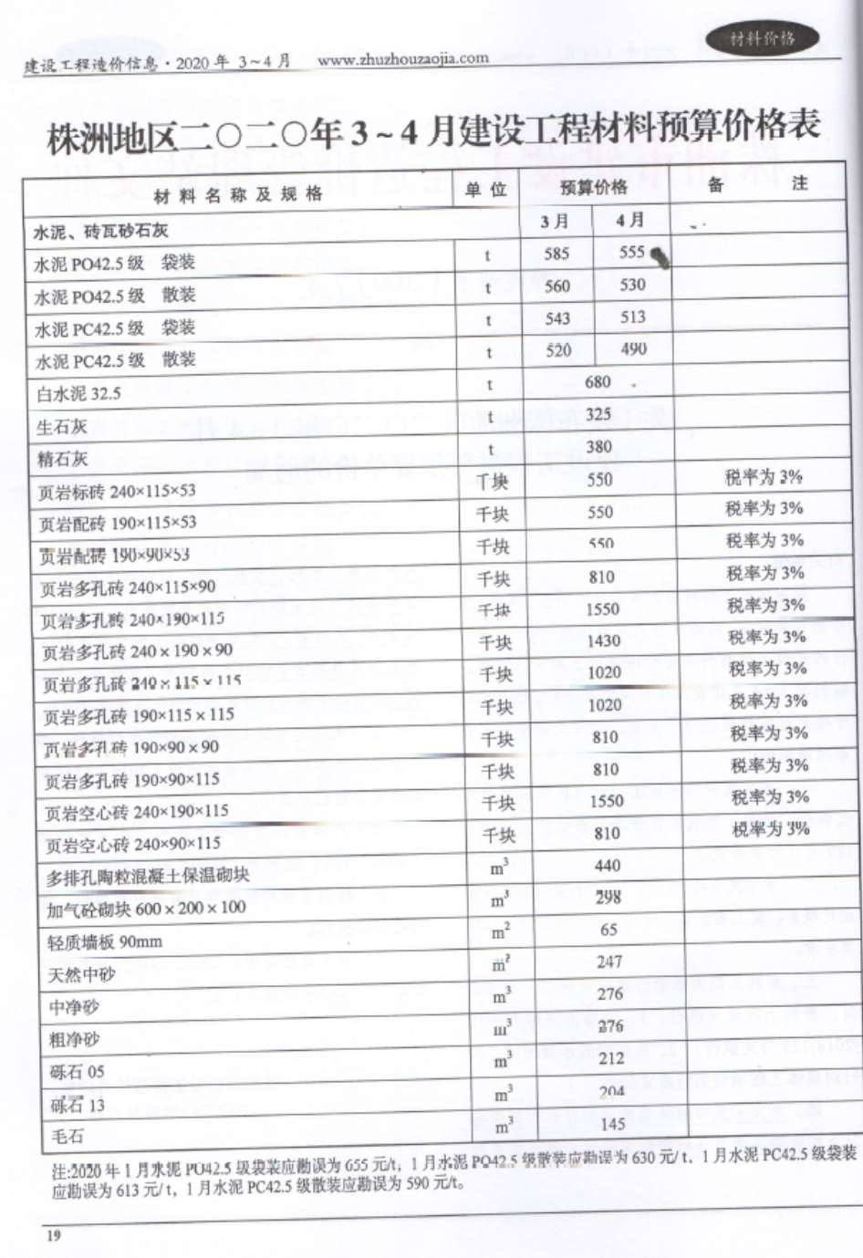 株洲市2020年第2期信息价封面