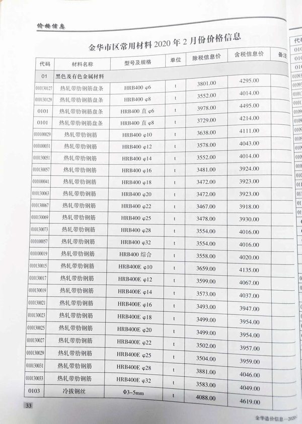 金华市2020年第2期信息价封面