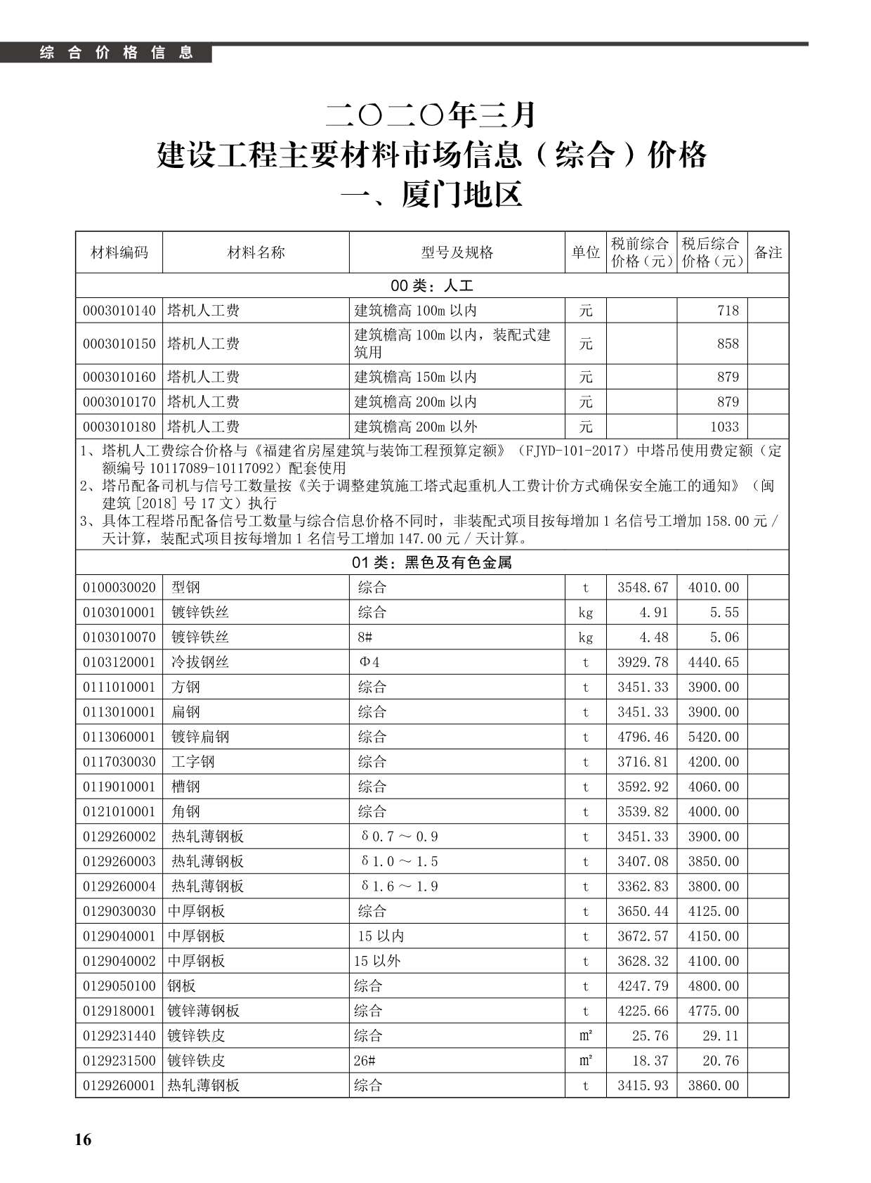 厦门市2020年第3期信息价封面