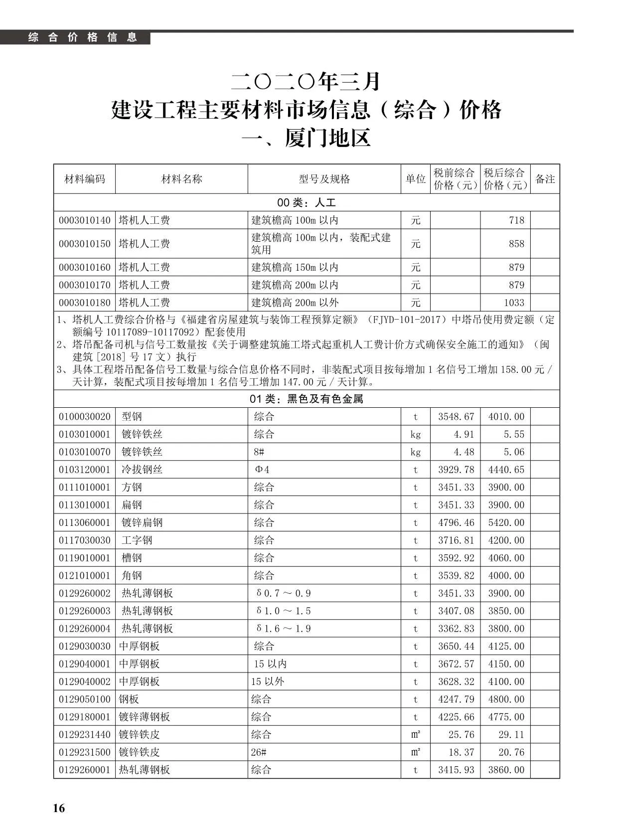 厦门市2020年第3期信息价封面
