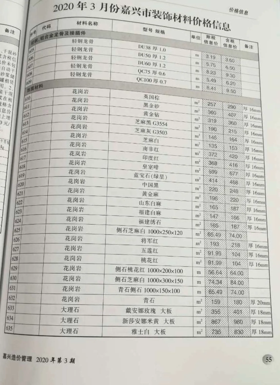 2020年第3期嘉兴信息价