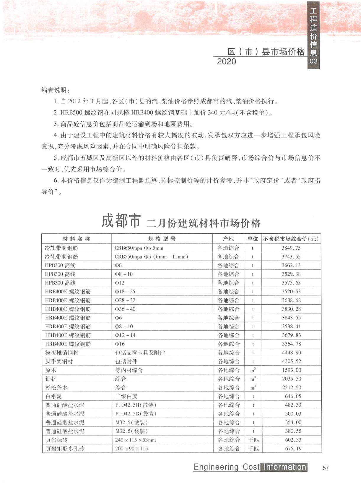 成都市2020年3月造价信息资料