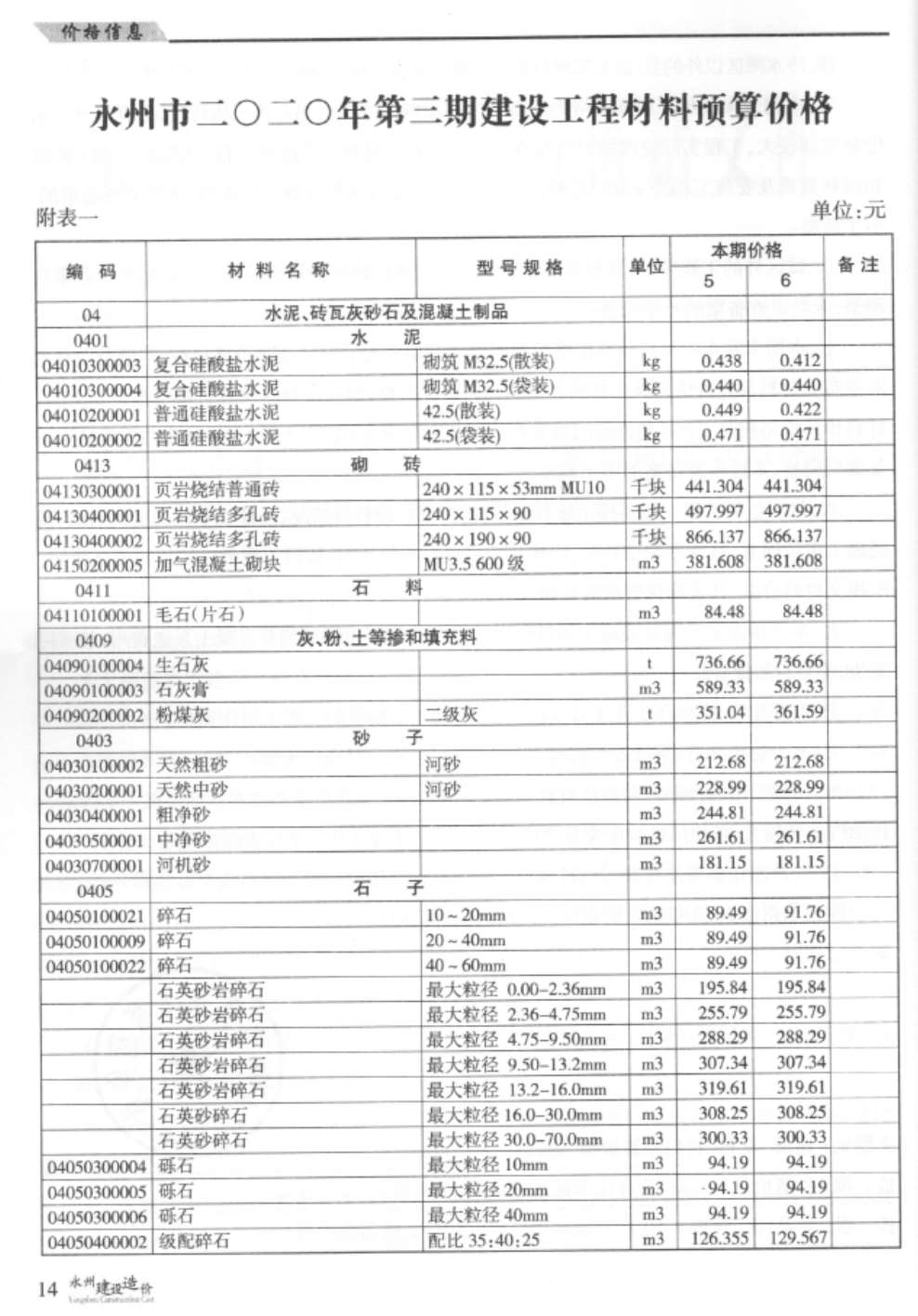 永州市2020年第3期信息价封面
