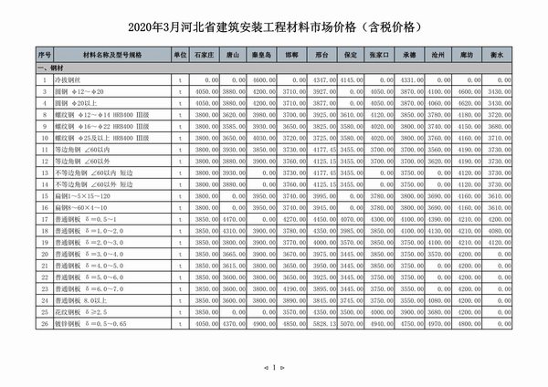 河北省2020年3月信息价工程信息价_河北省信息价期刊PDF扫描件电子版