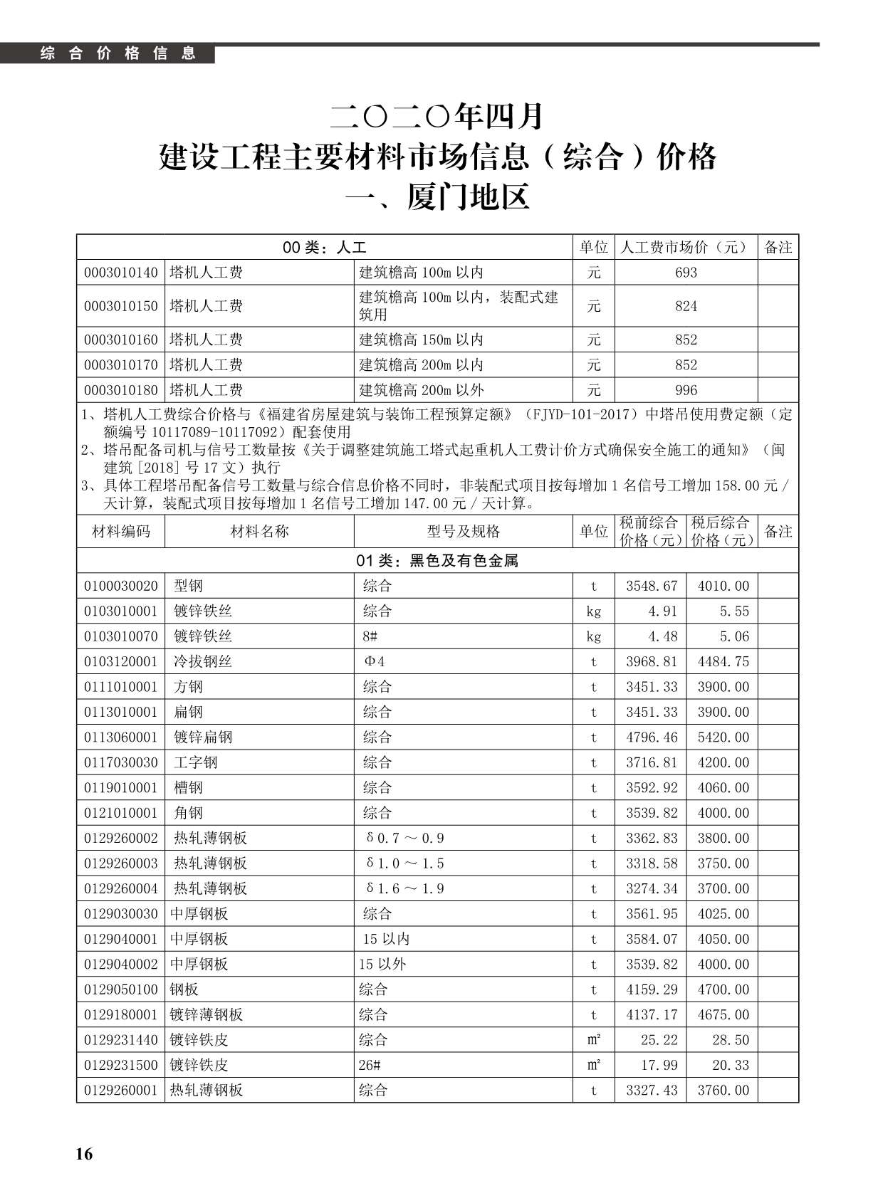 厦门市2020年第4期信息价封面