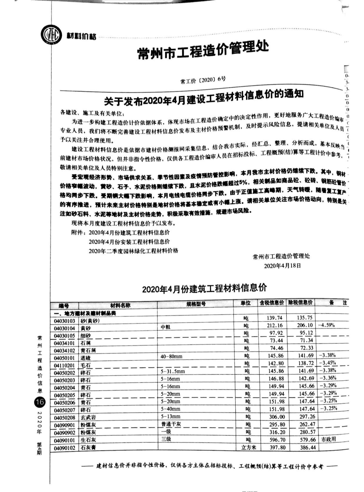 常州市2020年4期信息价电子版