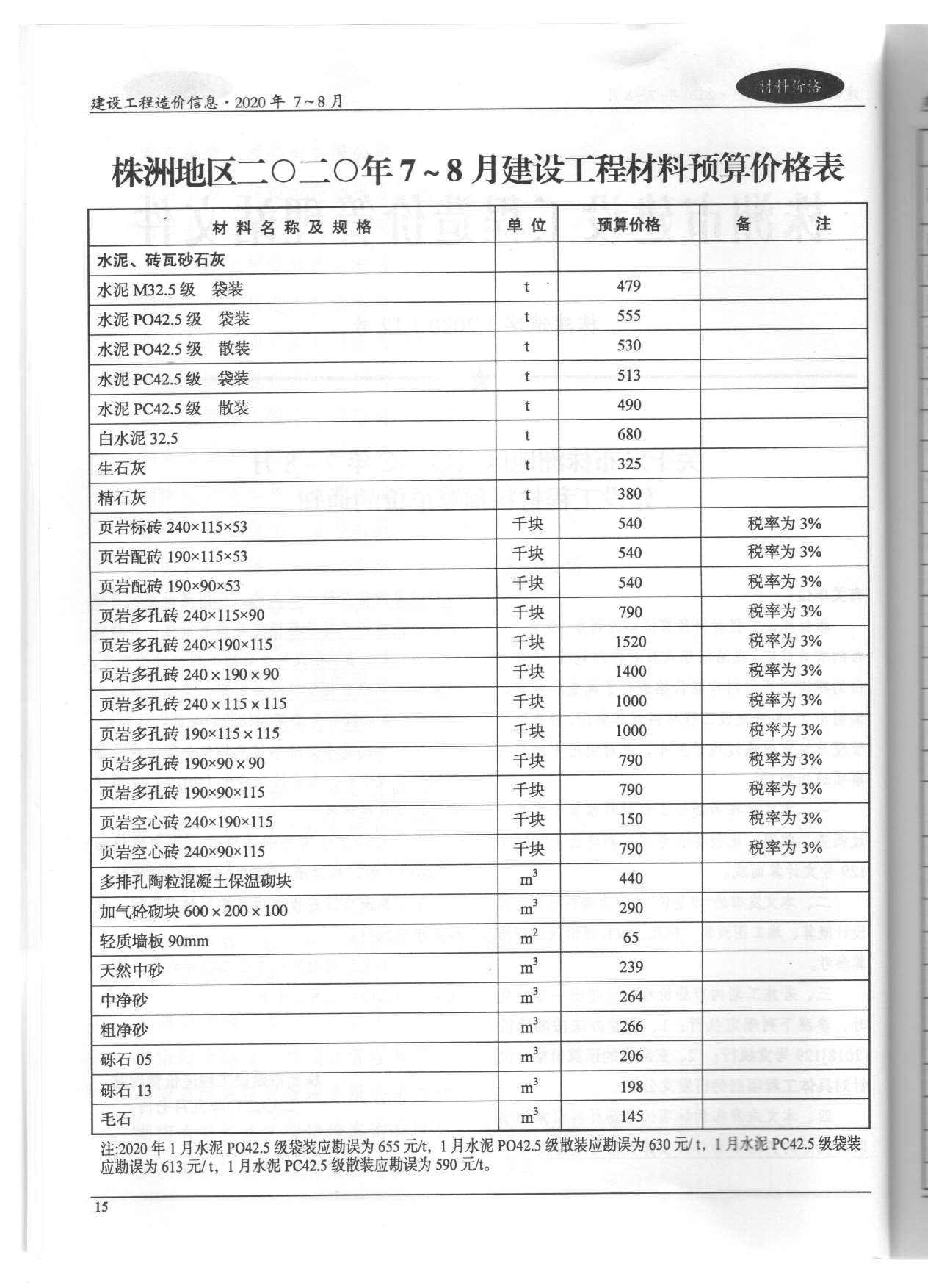 株洲市2020年第4期信息价封面