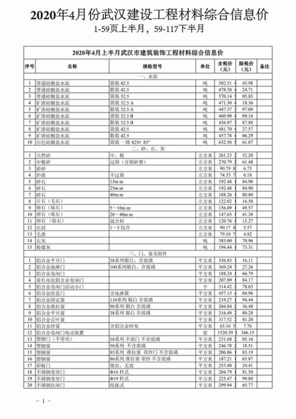 武汉市2020年4月工程预算价_武汉市工程预算价期刊PDF扫描件电子版