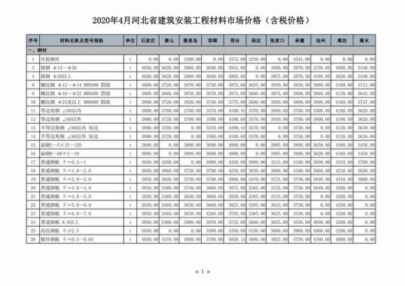 河北省2020年4月工程信息价_河北省工程信息价期刊PDF扫描件电子版