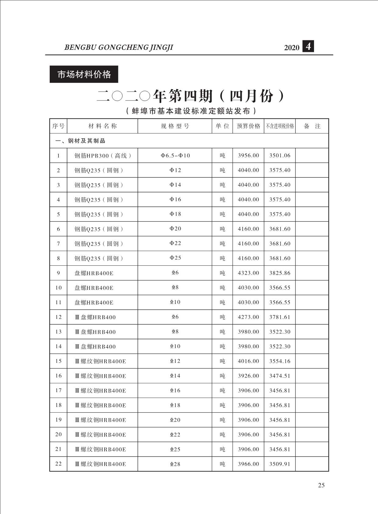 蚌埠市2020年4期信息价电子版