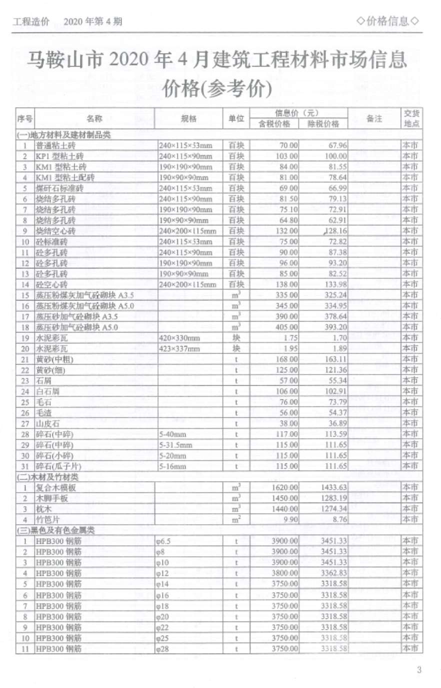 马鞍山市2020年4期信息价电子版