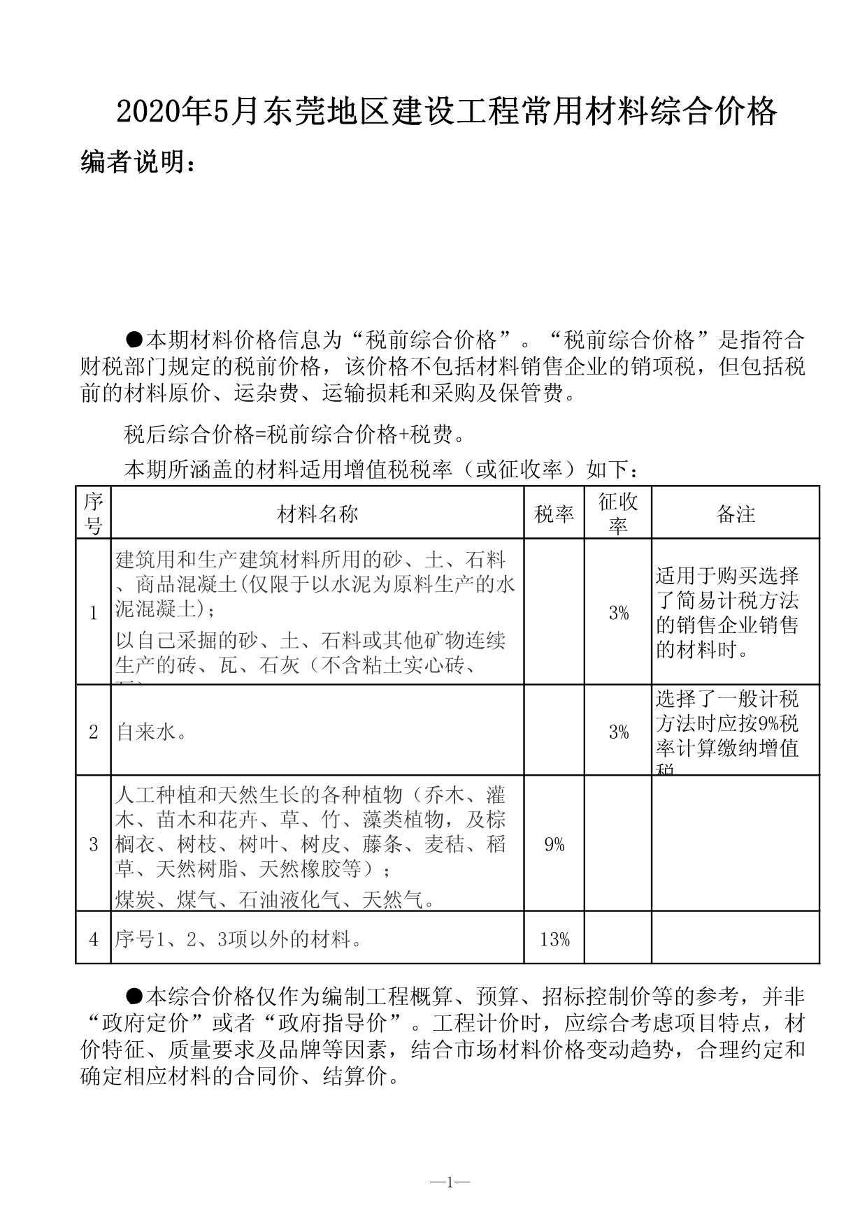 东莞市2020年第5期信息价封面