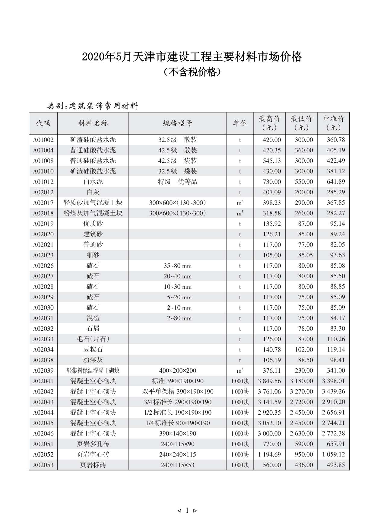 天津市2020年5期信息价电子版
