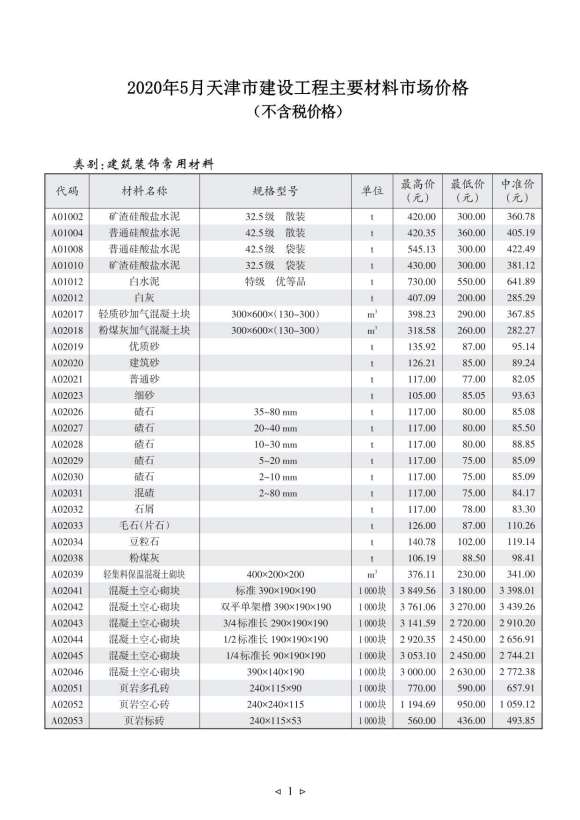 天津市2020年5月材料价格依据_天津市材料价格依据期刊PDF扫描件电子版