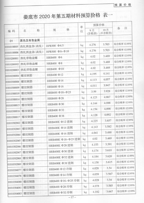 娄底市2020年第5期信息价封面