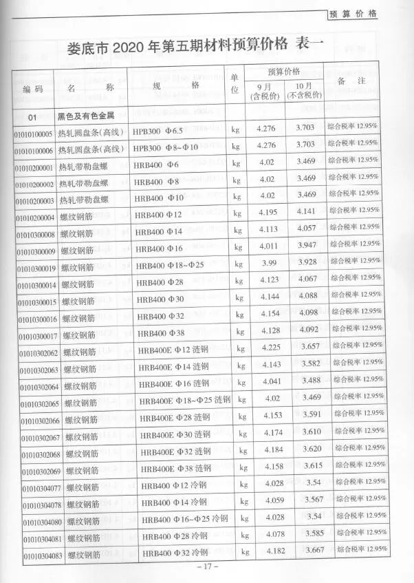 娄底2020年第5期电子版信息价