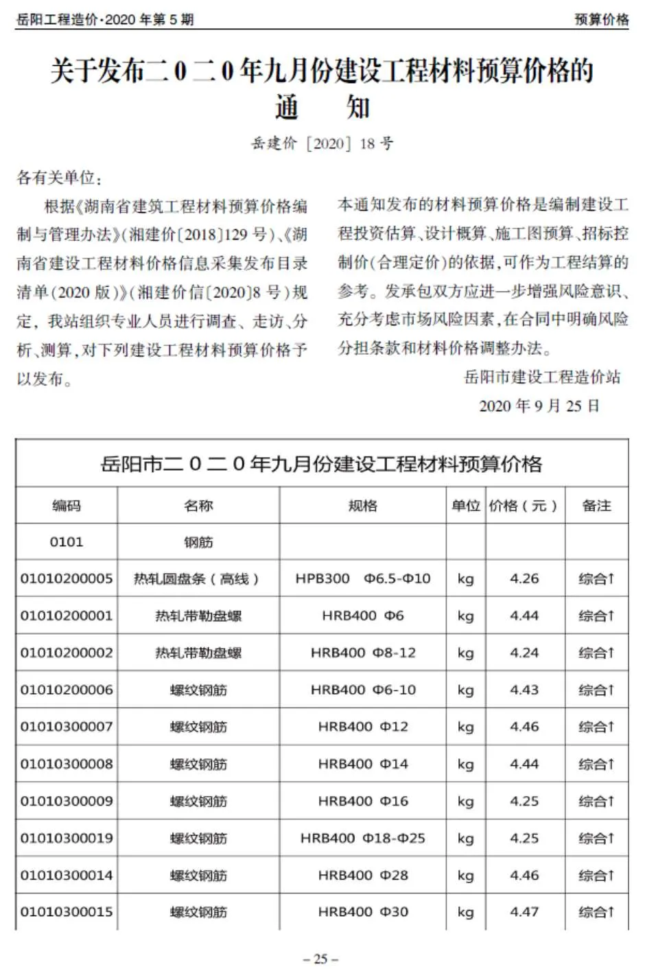 2020年第5期岳阳信息价