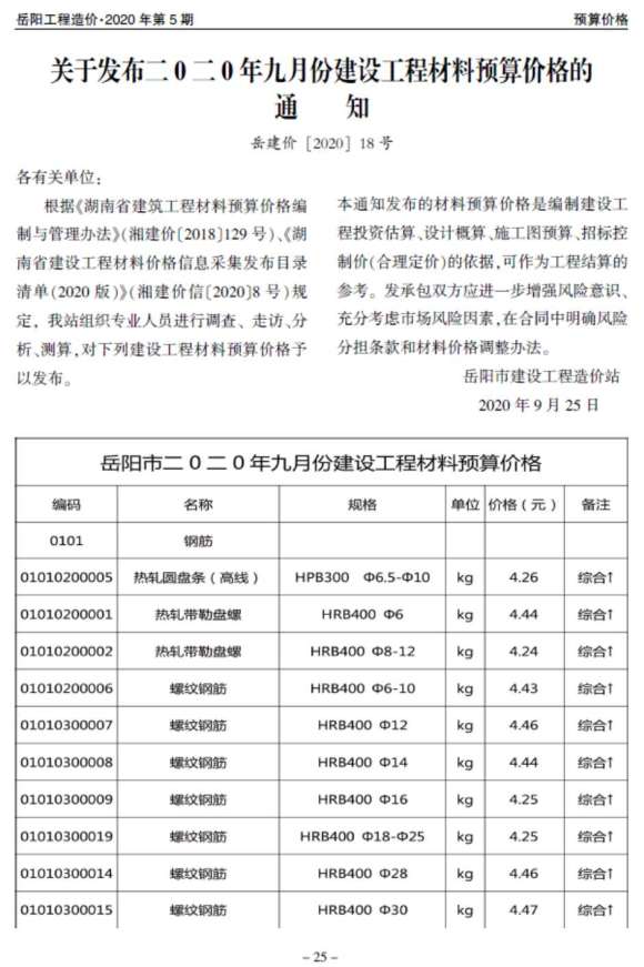 岳阳市2020年5月信息价_岳阳市信息价期刊PDF扫描件电子版