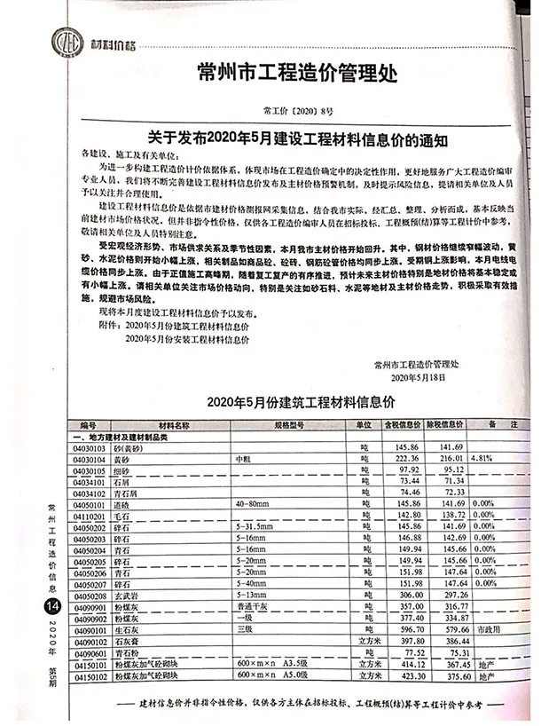 2020年第5期常州信息价