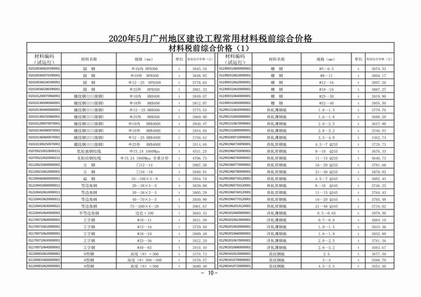 广州市2020年第5期信息价封面