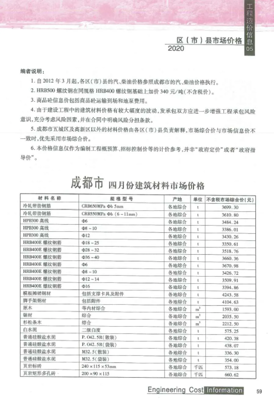 2020年成都信息价