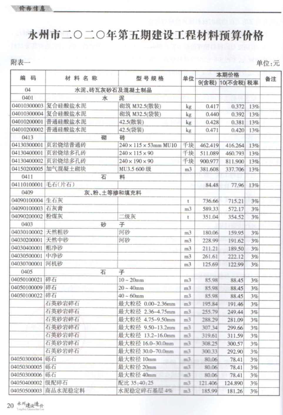 永州市2020年5月工程信息价_永州市信息价期刊PDF扫描件电子版