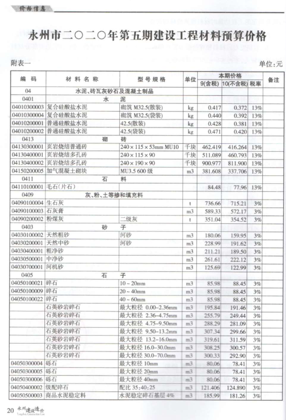 永州市2020年第5期信息价封面