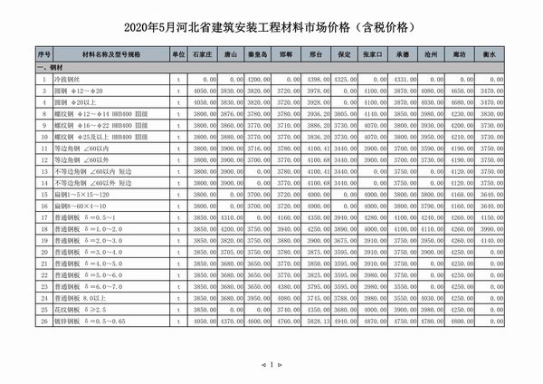 河北省2020年5月工程信息价_河北省信息价期刊PDF扫描件电子版
