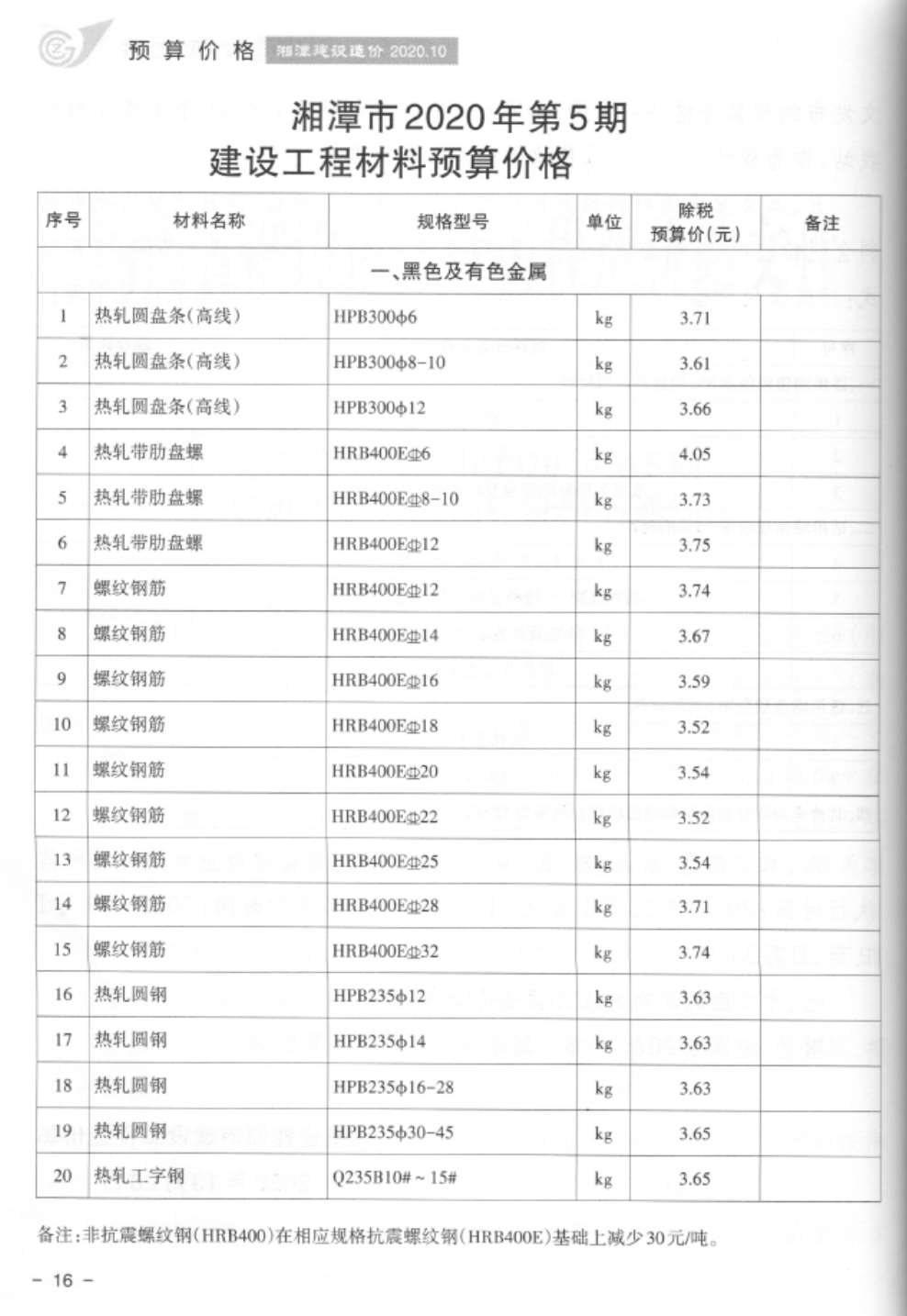 湘潭市2020年第5期信息价封面