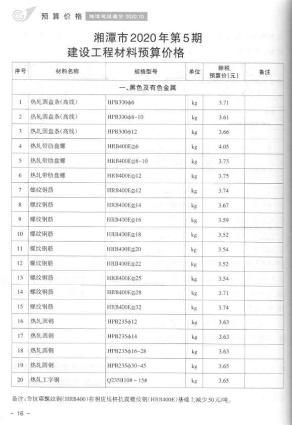 湘潭市2020年5月信息价_湘潭市信息价期刊PDF扫描件电子版