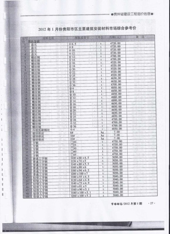 贵州省2012年1月工程材料价_贵州省工程材料价期刊PDF扫描件电子版
