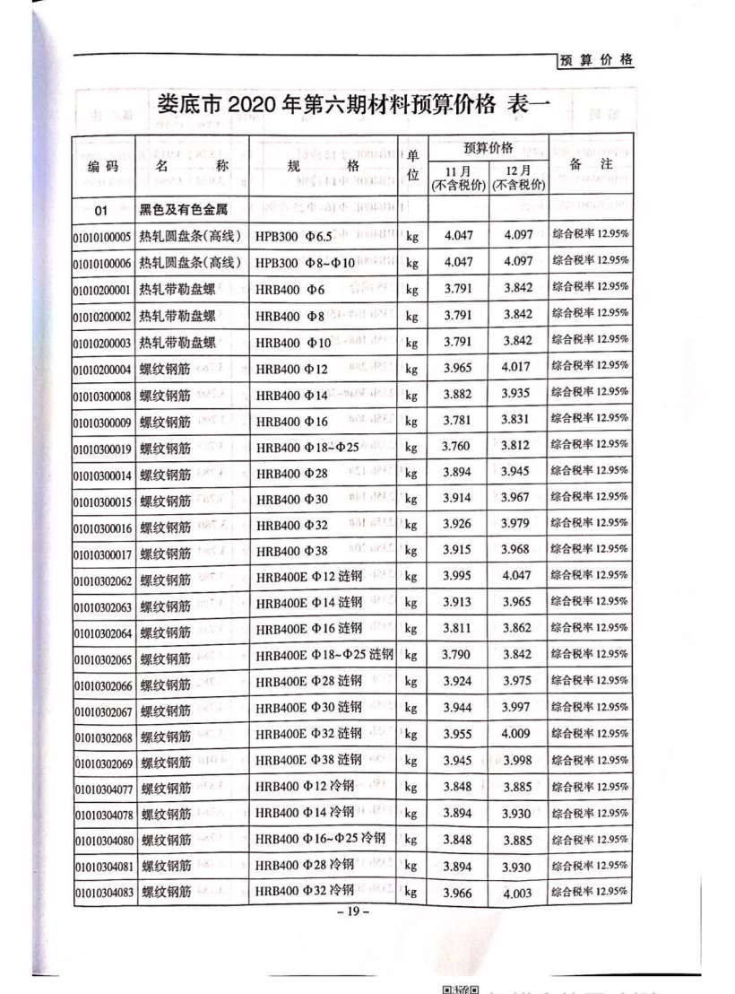 娄底市2020年第6期信息价封面