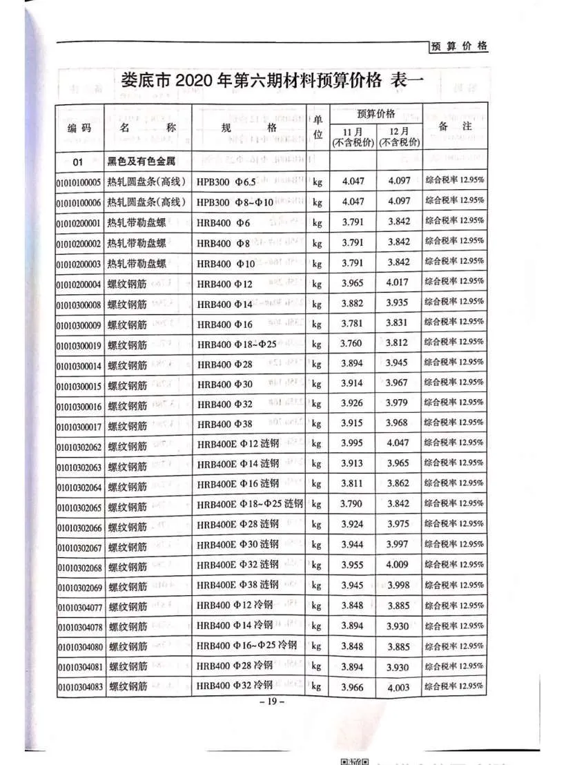 娄底市2020年第6期信息价